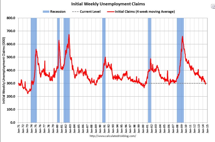 Capture d’écran 2014-08-28 à 14.52.35