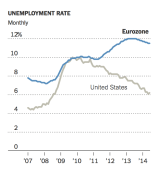 Capture d’écran 2014-08-30 à 09.18.01