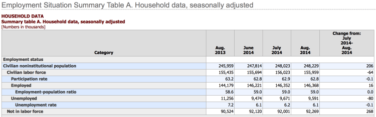 Capture d’écran 2014-09-05 à 08.32.04