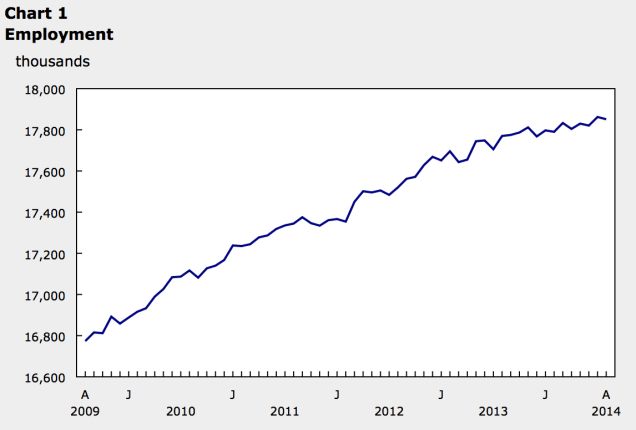 Capture d’écran 2014-09-05 à 08.39.48