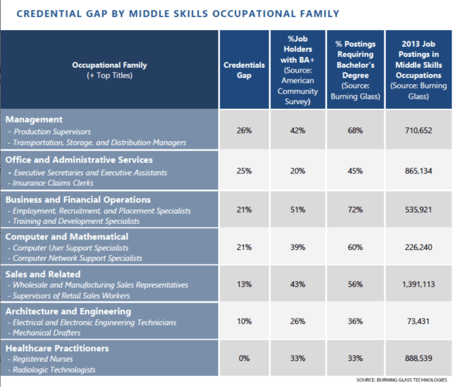 Capture d’écran 2014-09-11 à 09.59.41