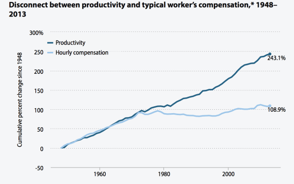 Capture d’écran 2014-09-11 à 10.11.25