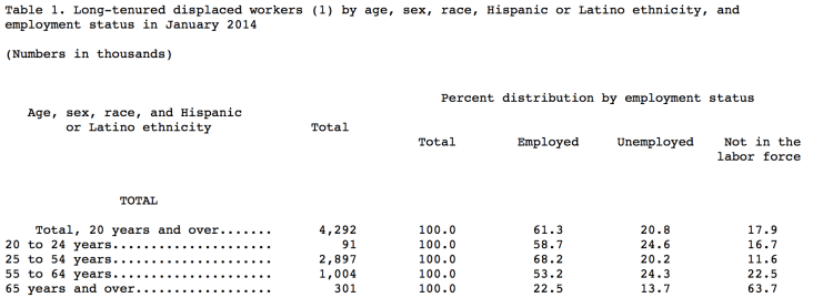 Capture d’écran 2014-09-12 à 09.31.17