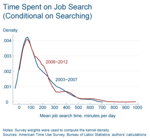 Capture d’écran 2014-09-15 à 09.30.07