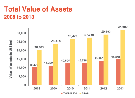 Capture d’écran 2014-09-15 à 09.38.35