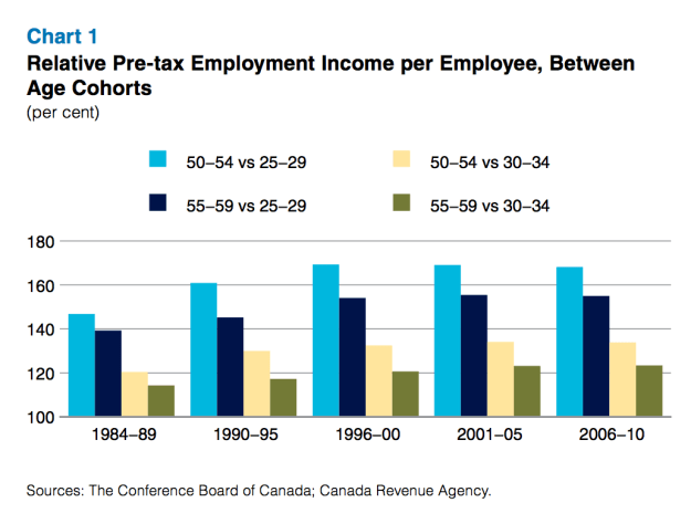 Capture d’écran 2014-09-23 à 10.49.26