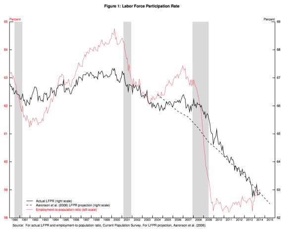 Capture d’écran 2014-09-25 à 09.12.07