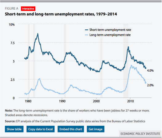 Capture d’écran 2014-10-01 à 08.23.58