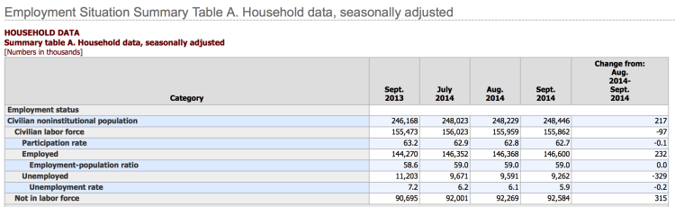 Capture d’écran 2014-10-03 à 08.31.37