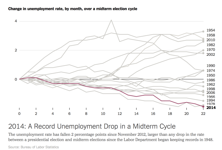 Capture d’écran 2014-10-20 à 07.52.01