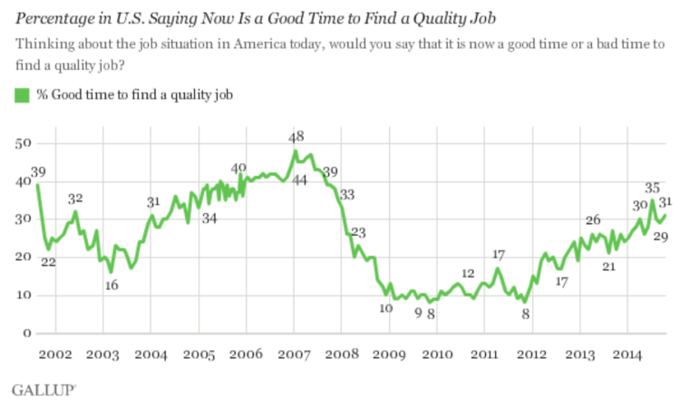 Capture d’écran 2014-10-22 à 08.34.56