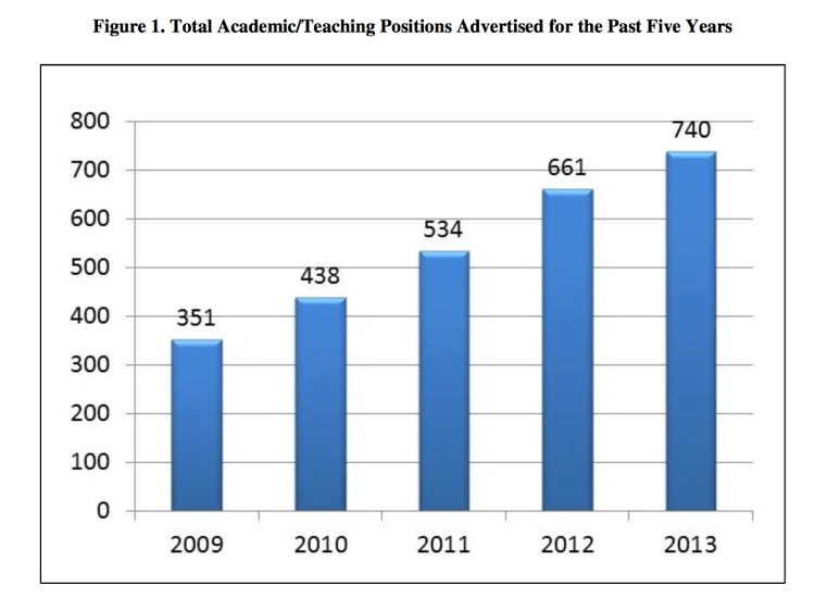 Capture d’écran 2014-10-22 à 08.50.34