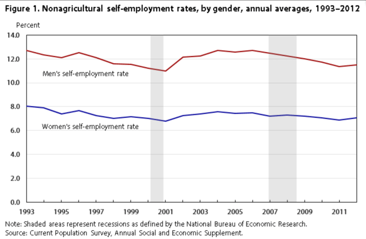 Capture d’écran 2014-10-26 à 09.13.01