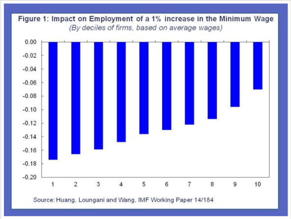 Capture d’écran 2014-10-27 à 08.50.43