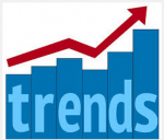 Trends