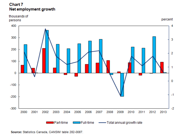 Capture d’écran 2014-10-29 à 09.30.14