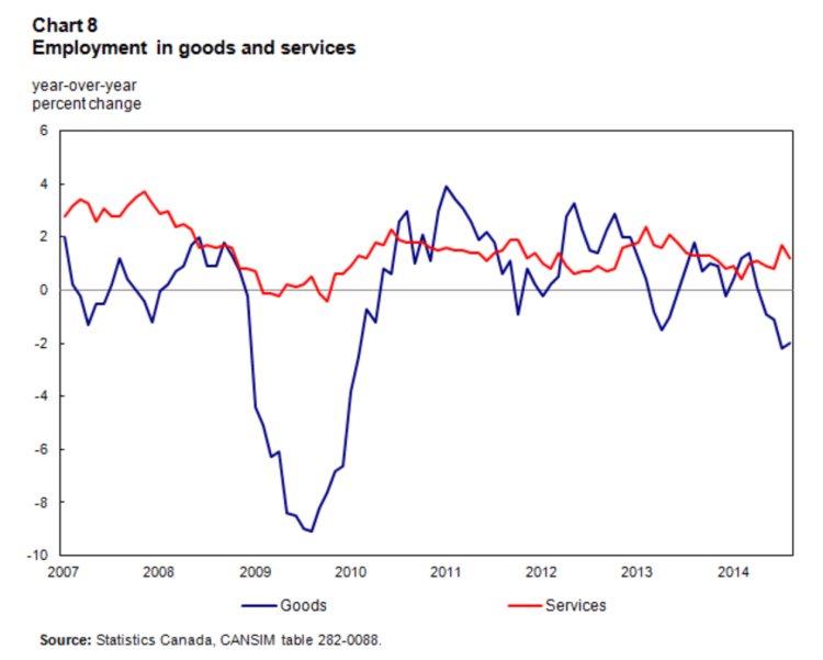 Capture d’écran 2014-10-29 à 09.31.03