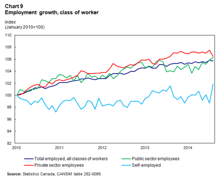 Capture d’écran 2014-10-29 à 09.31.46