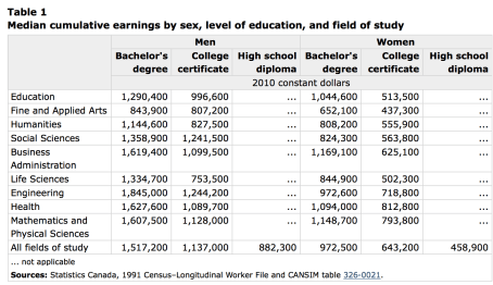 Capture d’écran 2014-10-29 à 13.21.26