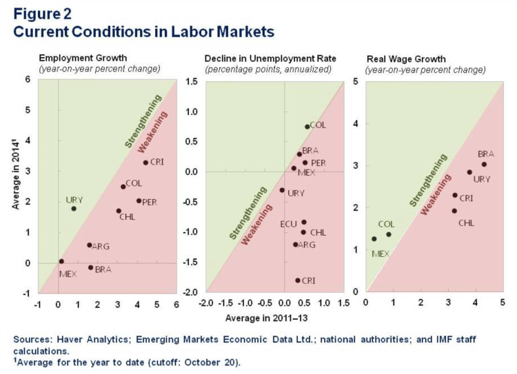 Capture d’écran 2014-11-01 à 08.43.12