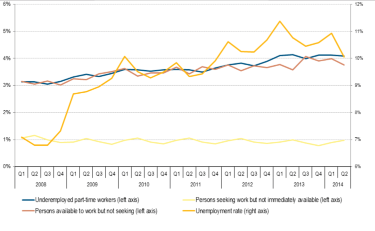Capture d’écran 2014-11-06 à 13.58.00