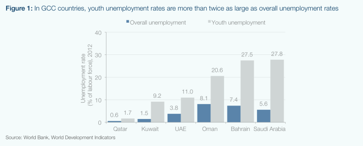 Capture d’écran 2014-11-08 à 08.34.49