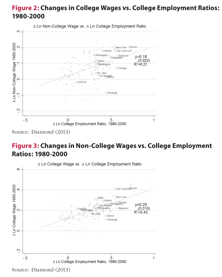 Capture d’écran 2014-11-08 à 08.44.04