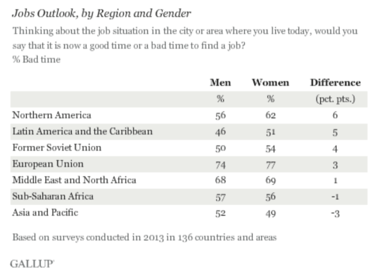 Capture d’écran 2014-11-10 à 12.49.28