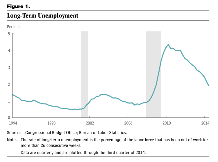 Capture d’écran 2014-11-16 à 10.06.54