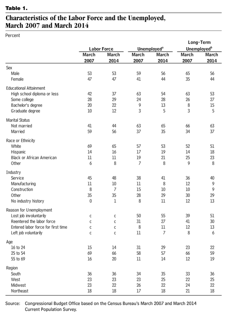 Capture d’écran 2014-11-16 à 10.07.10
