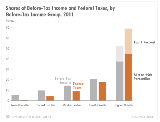 Capture d’écran 2014-11-18 à 09.18.43