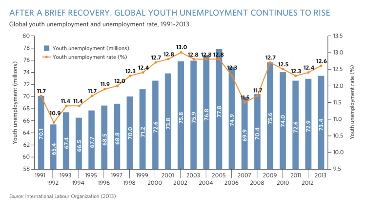 Capture d’écran 2014-11-18 à 13.21.48