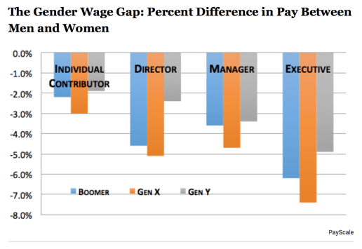 Capture d’écran 2014-11-21 à 08.44.52