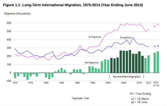 Capture d’écran 2014-11-27 à 13.33.01