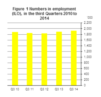 Capture d’écran 2014-11-27 à 13.47.36
