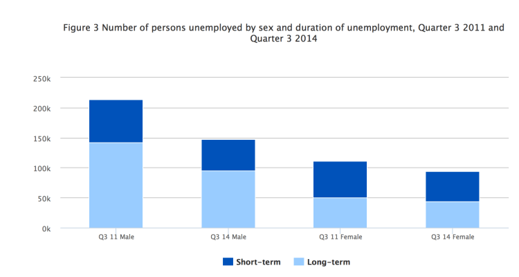 Capture d’écran 2014-11-27 à 13.48.34