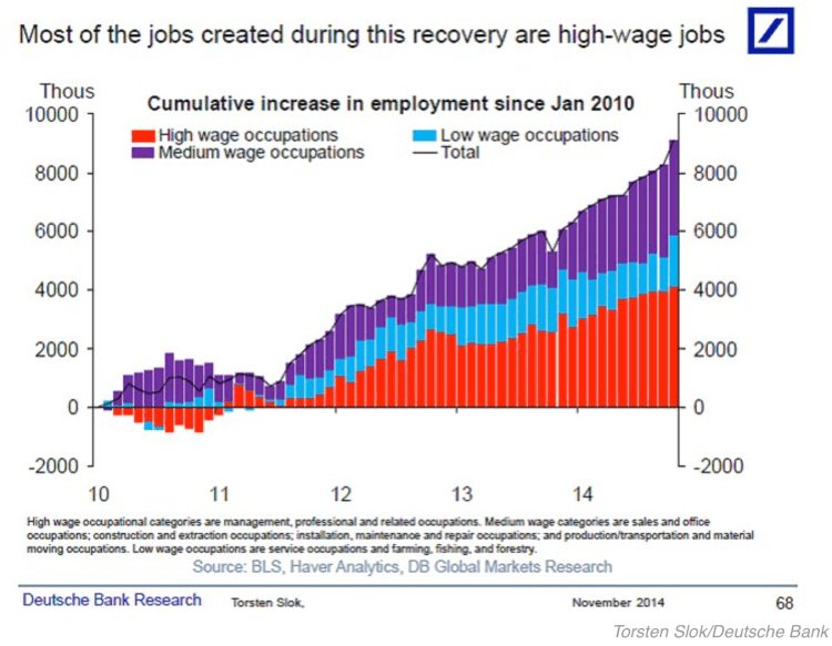 Capture d’écran 2014-11-28 à 09.00.59