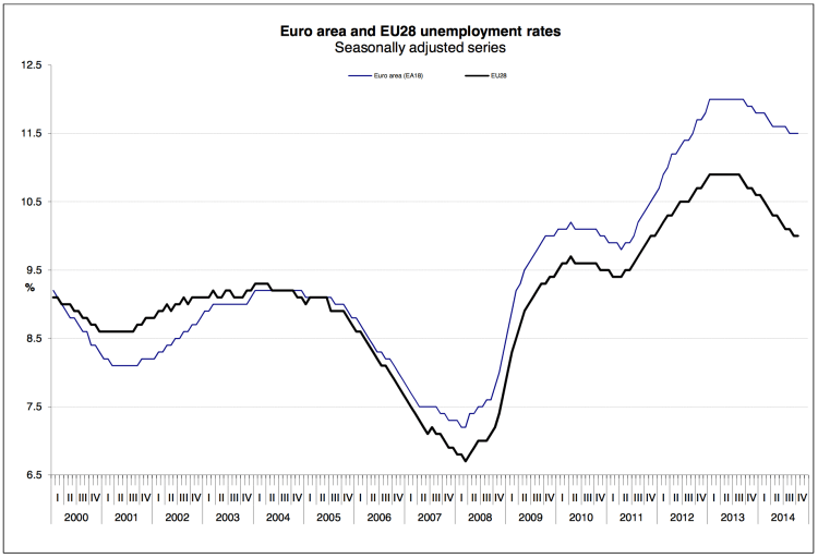 Capture d’écran 2014-11-30 à 09.55.22