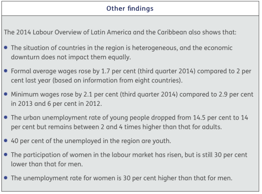Capture d’écran 2014-12-15 à 08.58.29