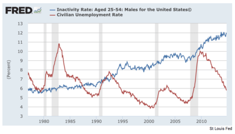 Capture d’écran 2014-12-16 à 09.13.38