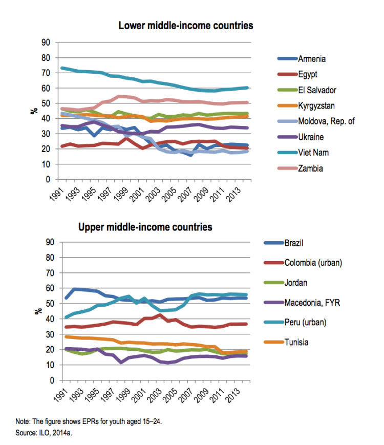 Capture d’écran 2014-12-16 à 13.17.03