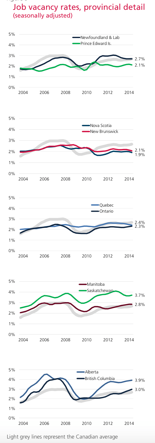 Capture d’écran 2014-12-17 à 13.23.16
