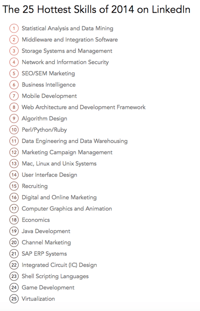 Capture d’écran 2014-12-19 à 08.07.25