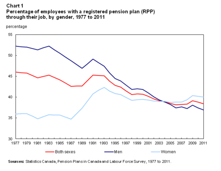 Capture d’écran 2014-12-24 à 13.40.25