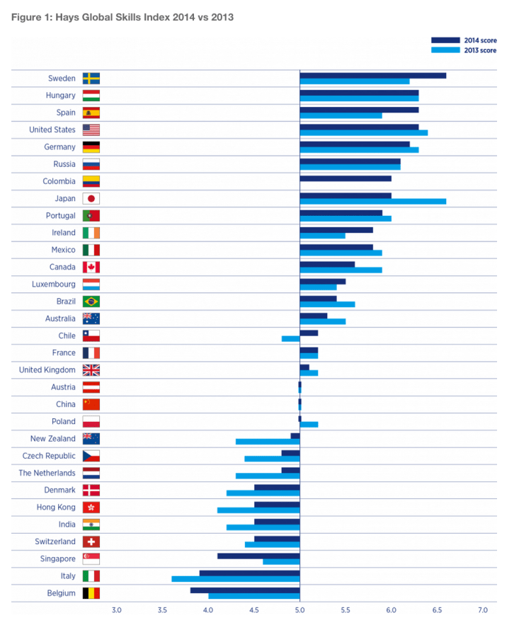 Capture d’écran 2014-12-27 à 09.40.44