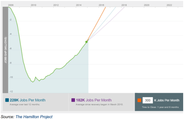 Capture d’écran 2014-12-31 à 08.50.51