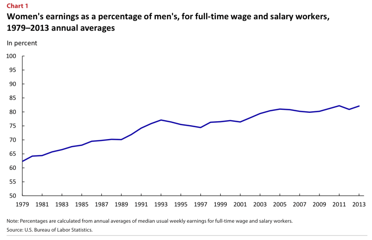 Capture d’écran 2015-01-14 à 09.00.02