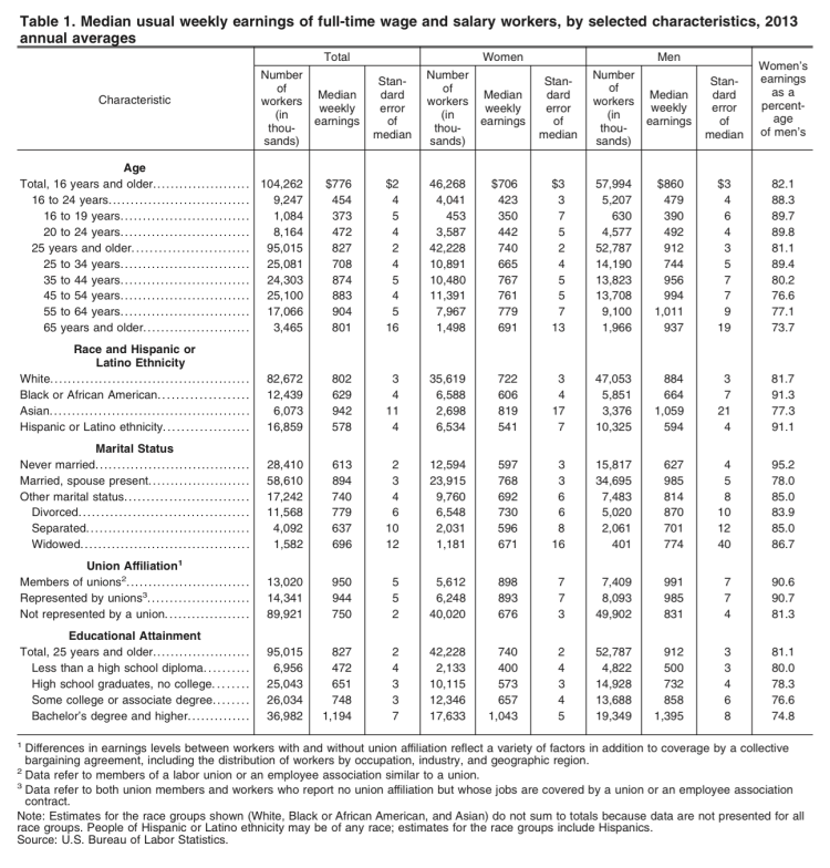 Capture d’écran 2015-01-14 à 09.00.36