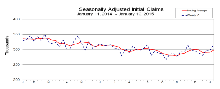 Capture d’écran 2015-01-15 à 13.17.06