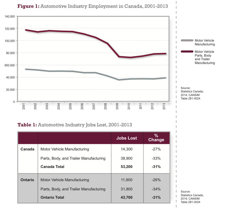 Capture d’écran 2015-01-27 à 09.26.10